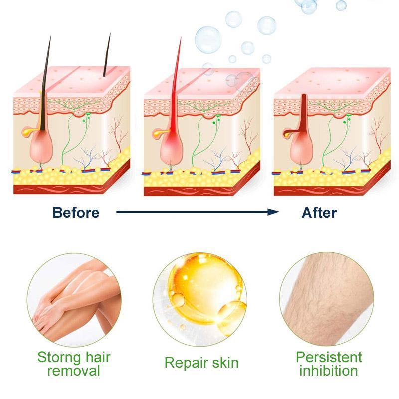 Semi-Permanent Hair Removal Spray